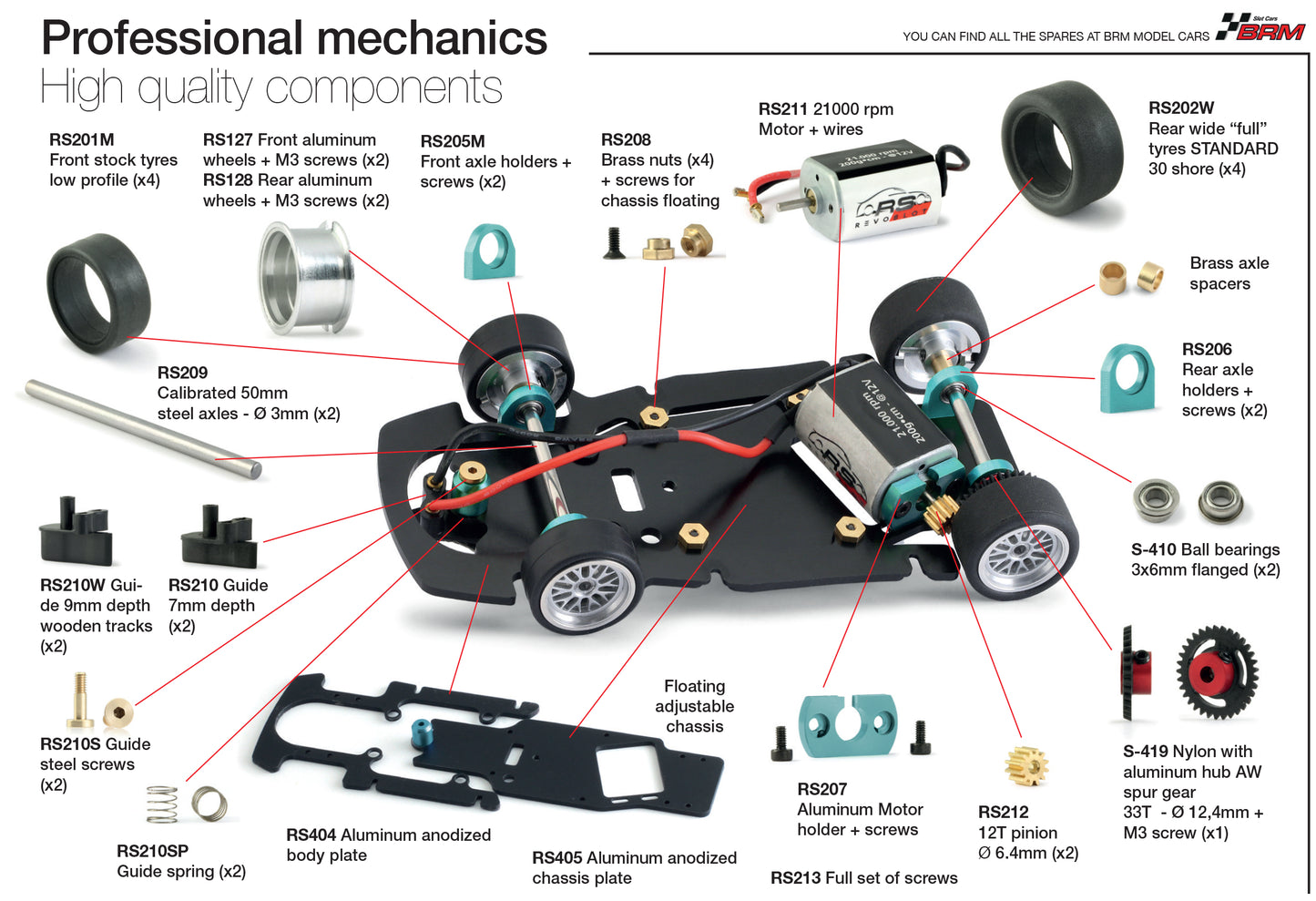 REVOSLOT Chevrolet Corvette C5-R WILLIAMS #5