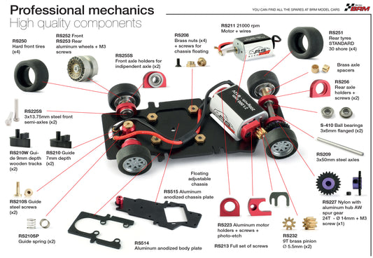 RevoSlot Mazda RX-7 – White Kit A (RS0282A)