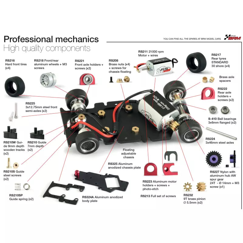 REVOSLOT BMW 2002ti - White Kit