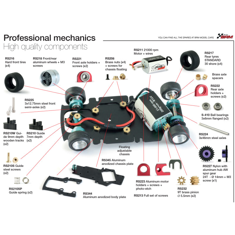 REVOSLOT Datsun 510 – White Kit (RS0204)